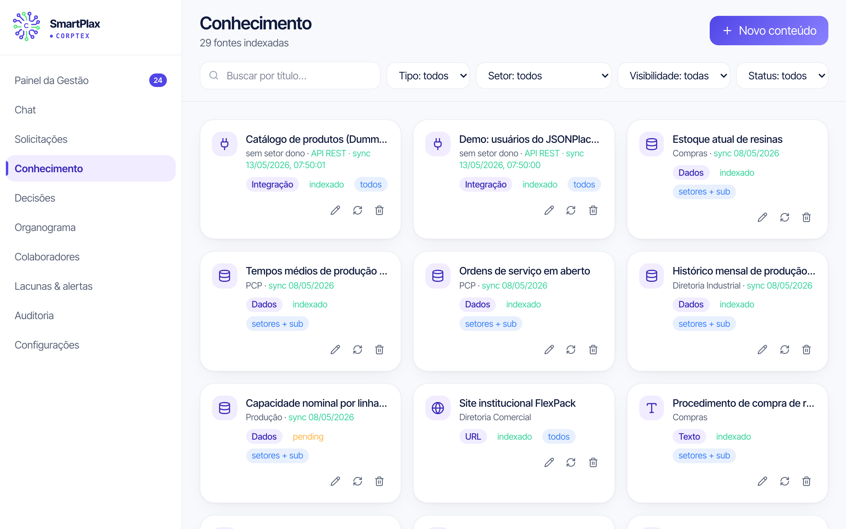 Base de conhecimento estruturada por setor com filtros e tipos de item